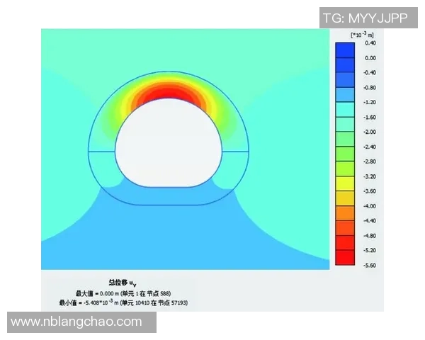 足球表层掉皮原因分析及解决方案探讨