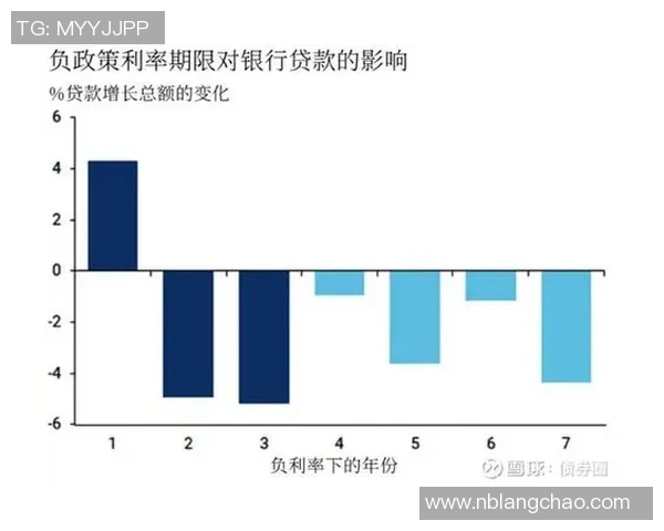 足球竞猜让负策略解析如何提高你的投注成功率与盈利能力